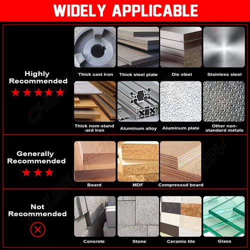 Upgraded 10Pcs TCT Hole Saw Kit for Metal,Tungsten Carbide Tipped Hole Saw Set - 第 12/12 張圖片