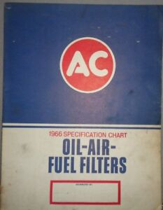 Ac Oil Chart