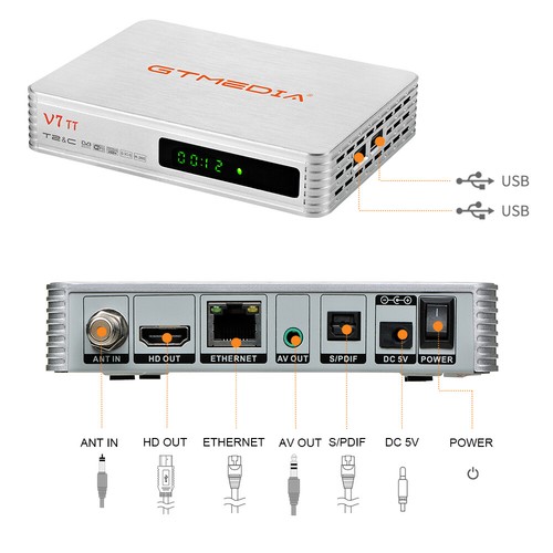 GTMEDIA V7TT DVB-T2 DVB-C HEVC HD Terrestrisches Kabel Receiver PVR Ready+W-lan - Bild 2 von 18