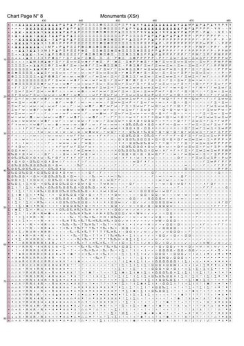 Monuments ~ cross stitch pattern - Picture 3 of 4