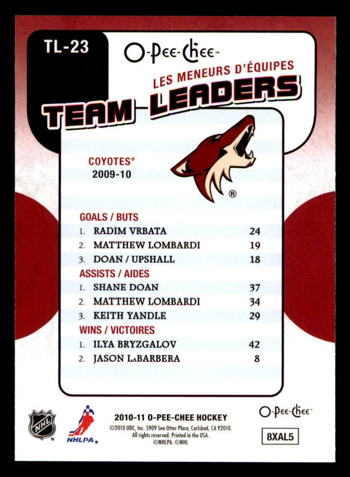 2010-11 O-Pee-Chee Team Leaders #TL23 Radim Vrbata/Shane Doan/Ilya Bryzgalov - Image 2 of 2