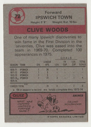 Topps Football Red & Grey Back 1975 #72 Ipswich Town - Clive Woods - Picture 2 of 2