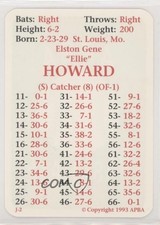 1993 APBA Baseball 1960 Season Elston Howard 0q3