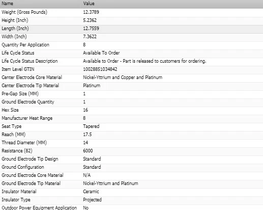 8 个双白金火花塞适用于 2009 - 2010 年 HUMMER H3T V8-5.3L — 第 3/4 张图片