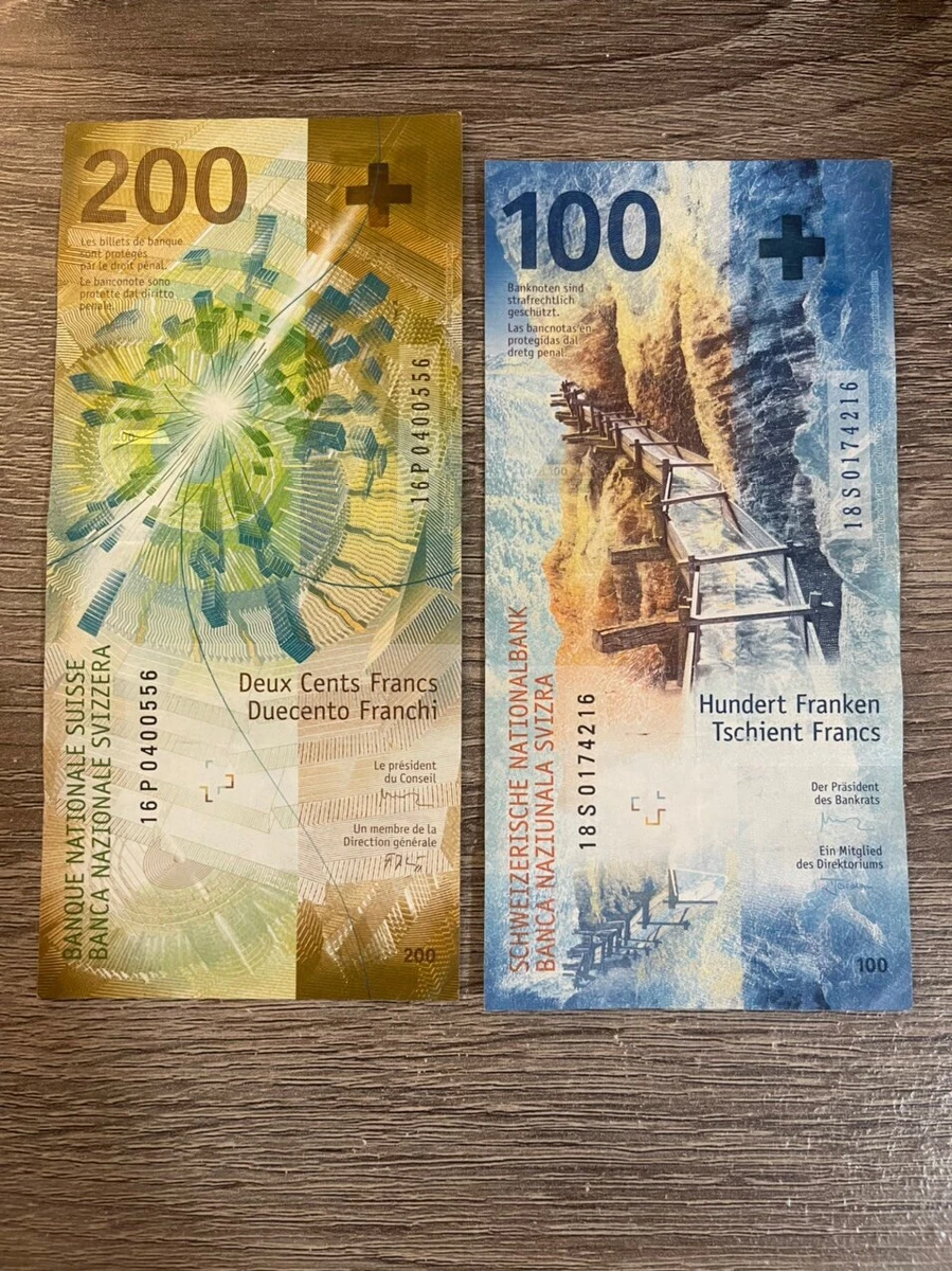 Chf currency 2024