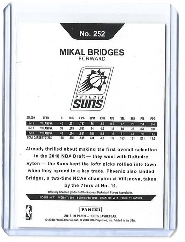 NBA HOOPS 2018-19 VACACIONES DE INVIERNO MIKAL BRIDGES RC NOVATO #252 - Imagen 2 de 2