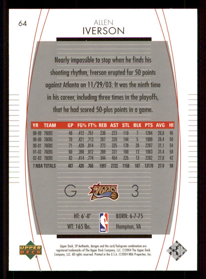 2003-04 SP Authentic #64 Allen Iverson - Image 2 of 2