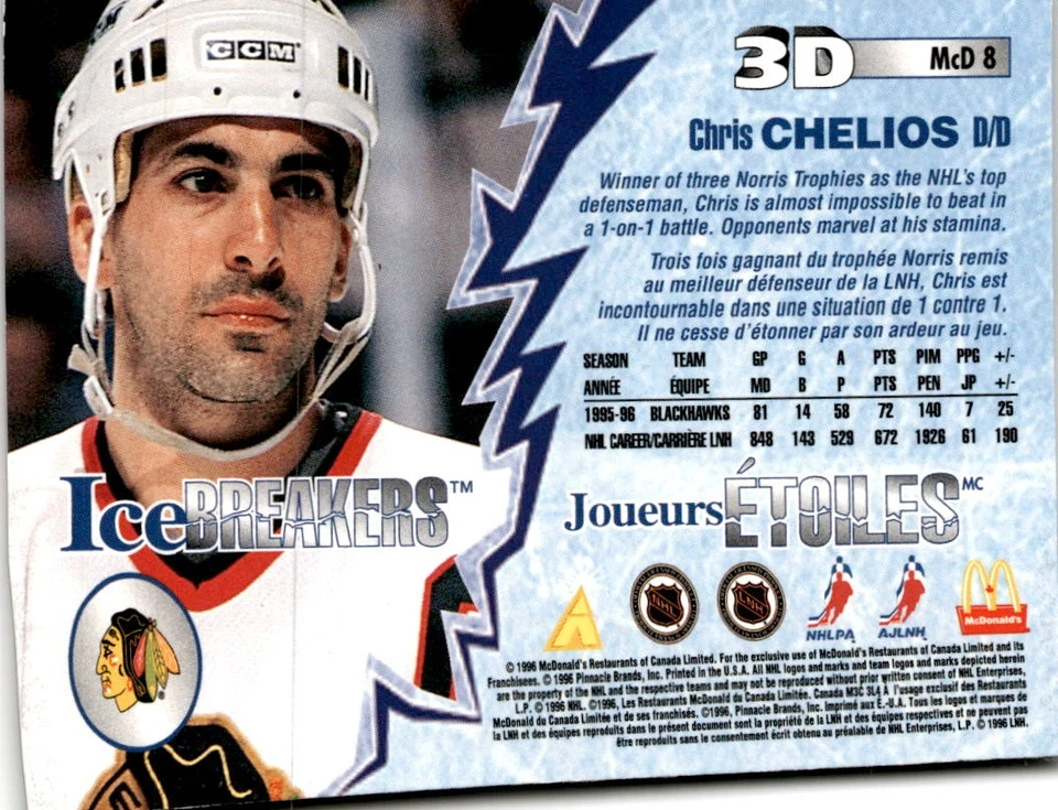 1996-97 Pinnacle McDonald's 3D Ice Breakers #McD8 Chris Chelios - Image 2 of 2