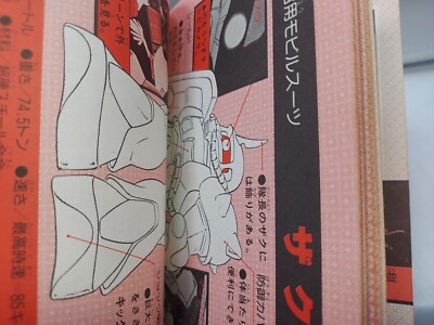 Gundam 1981 Robot Book – TV Magazine First Edition Rare Vintage