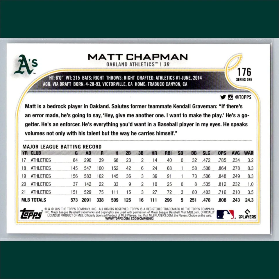 Matt Chapman Orange Star /99 Complete Set Parallel 2022 Topps #176 Oakland A's - Image 2 of 3
