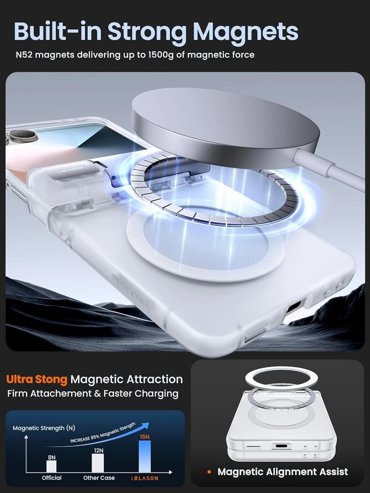 Funda protectora magnética mate delgada i-Blason nueva para Galaxy Z Flip 7 cubierta transparente Foto 3 de 4