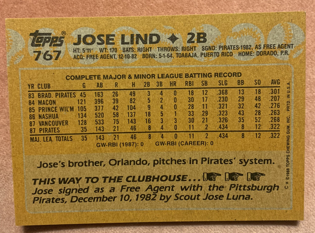 1988 Topps #767 Jose Lind Rookie Future Stars Pittsburgh