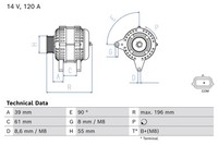 Bosch Generator FüR Renault Clio IV Bh_ 1.5 Dci 90 Captur J5_ Kh_ Dacia Dokker