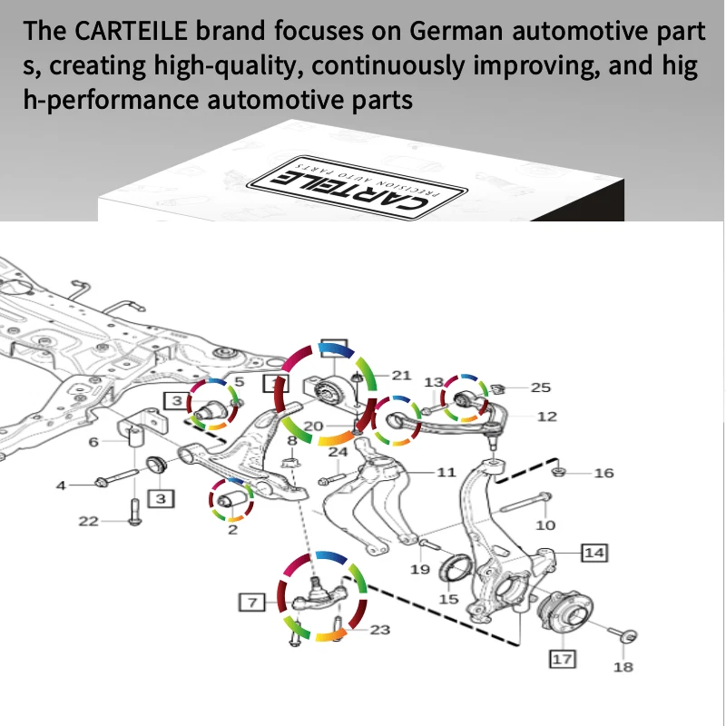 12 piezas brazo de control delantero buje de cabeza de bola adecuado para Volvo V90 V60 S90 90L S60 Foto 2 de 4