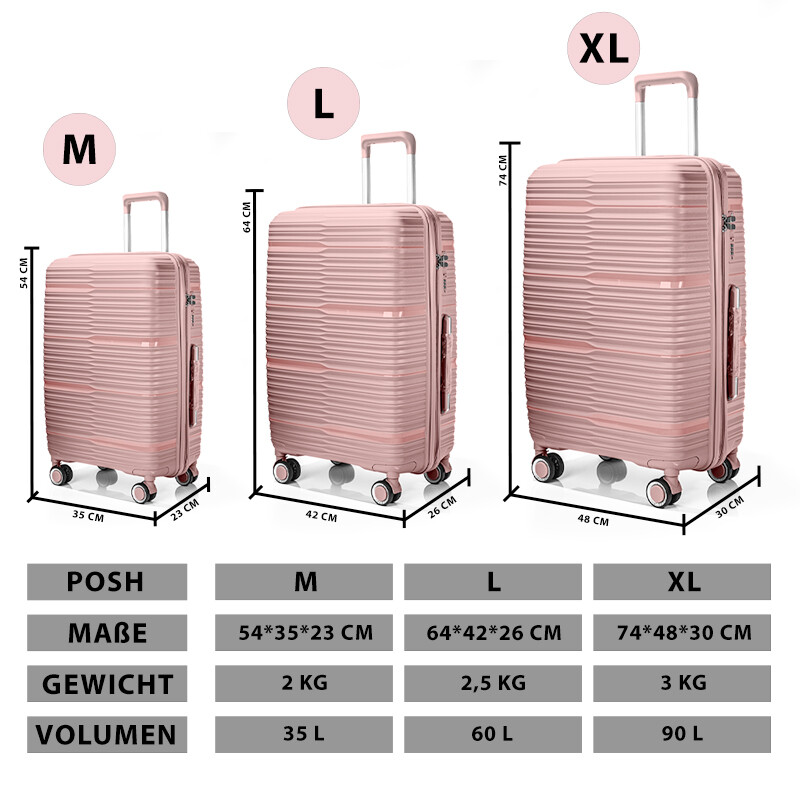 koffer 23kg