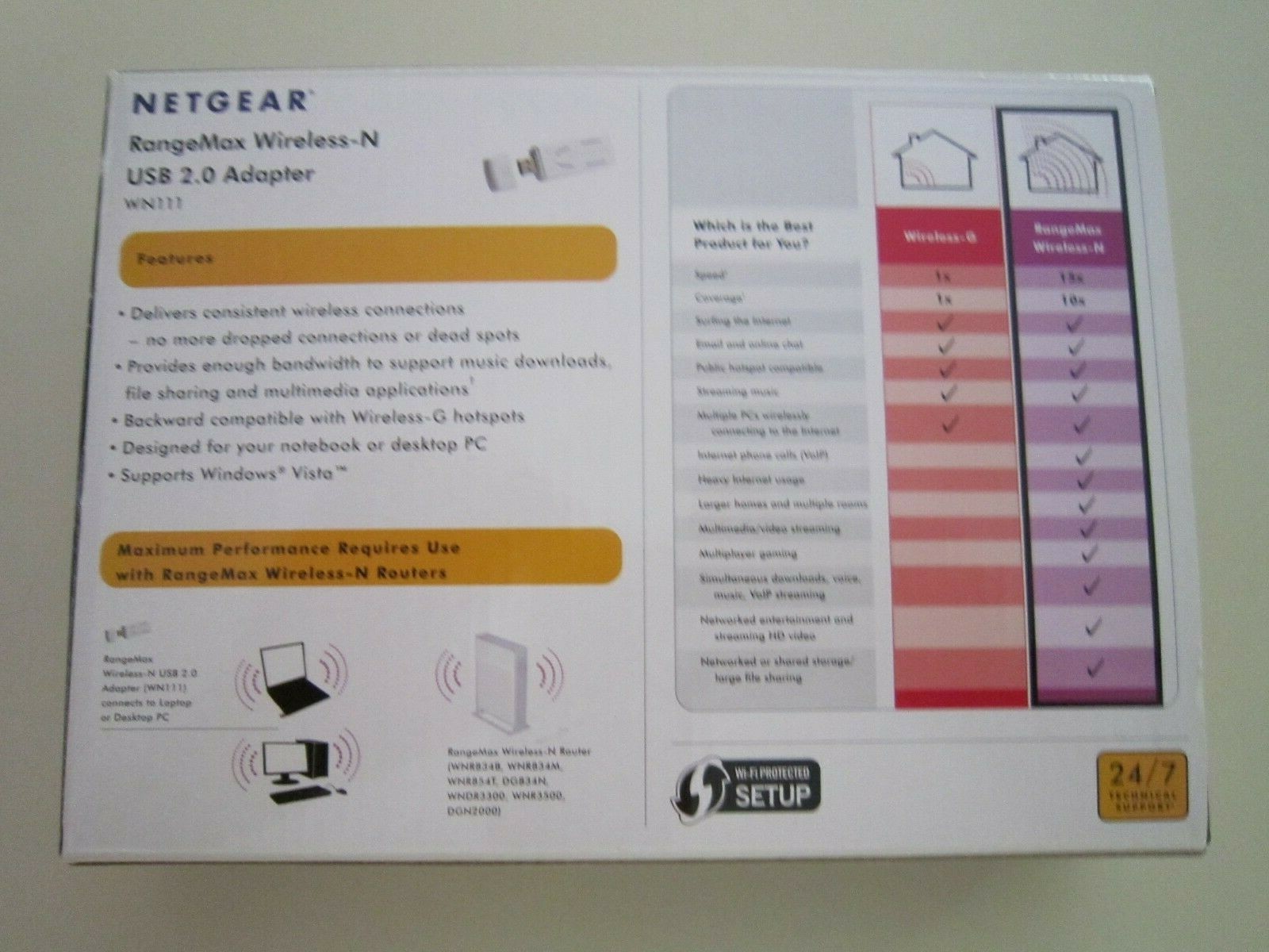 netgear wn111v2 driver download windows 7 netgear wn111v2 driver download windows 7