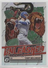 2021 Panini Donruss Optic Unleashed Holo Prizm Cody Bellinger #UNL2 1m4i