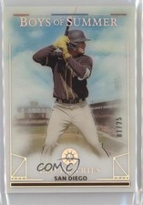 2024 Panini Boys of Summer Holo Silver 1/25 Leo De Vries #80 19fe