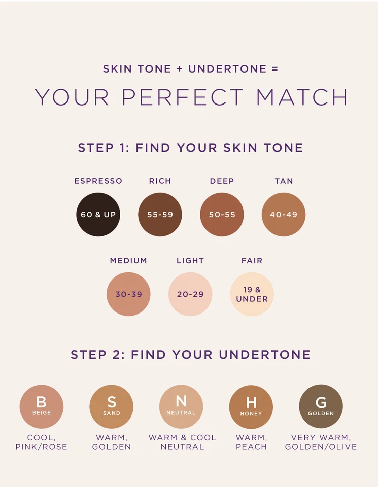 Tarte Amazonian Clay 16-hour Full Coverage Foundation - 1.7oz Select Shade - Image 2 of 4