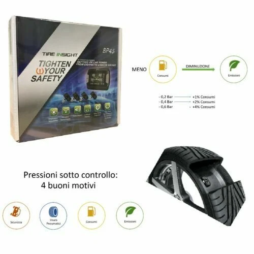 CUB Reifendruckkontrollsysteme fürs Auto