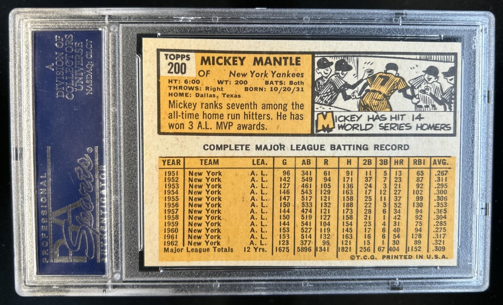 1963 Topps Mickey Mantle #200 New York Yankees PSA 8 view 2