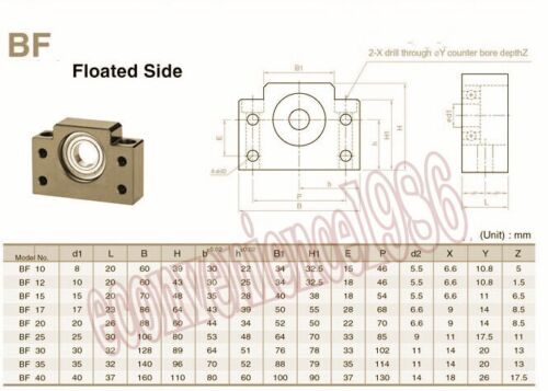 2 Pcs HGR20--2500mm Linear Rail &RM1605/RM1610--2500mm Ballscrew &BF/BK12 Set - Picture 8 of 16