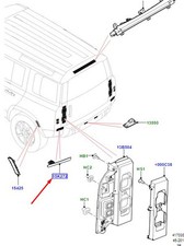 Antibrouillard Land Rover DEFENDER