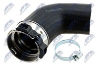 NEU - NTY GPP-RE-011 Ladeluftschlauch FüR Opel Renault