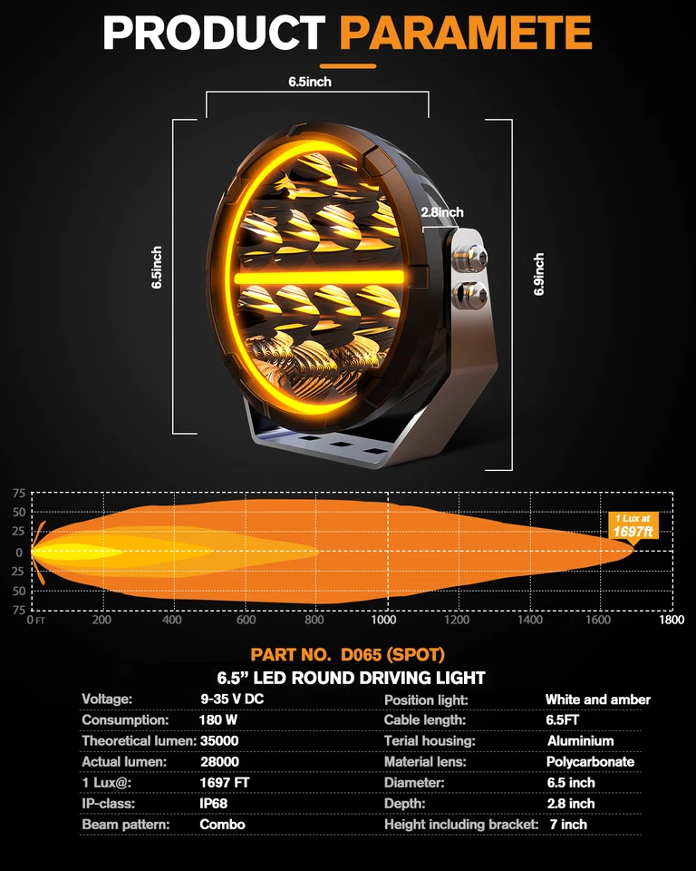 E-Geprüft Osram 7 Zoll LED Arbeitsscheinwerfer zusatzscheinwerfer 12V Auto LKW - Bild 2 von 4