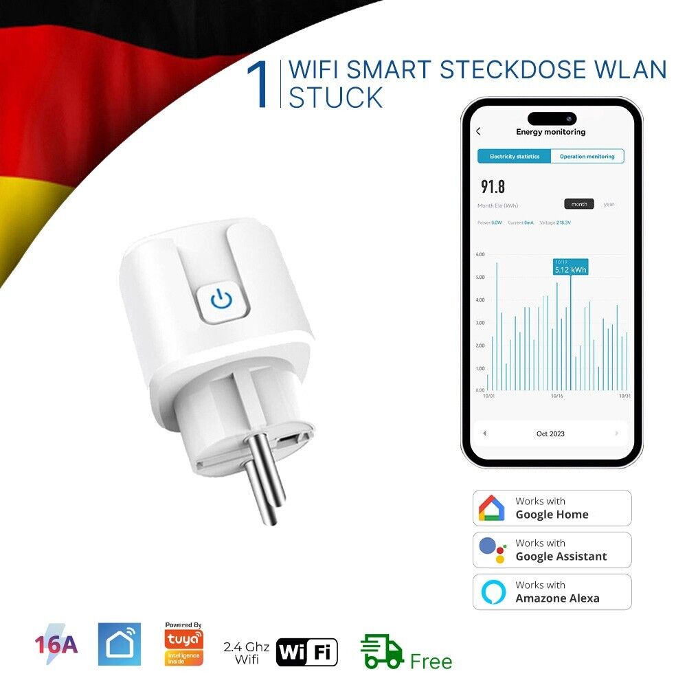 WLAN Smart Steckdose mit Strommessung, Sprachsteuerun, Google Home, Alexa, EU