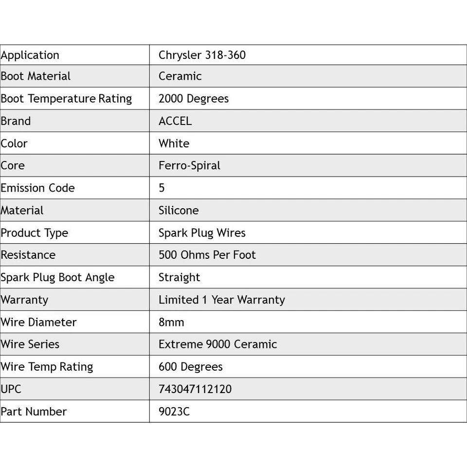Juego de cables de bujía Accel bota de cerámica para motores Dodge y Jeep 5,2/5,9 L V8 Foto 4 de 4