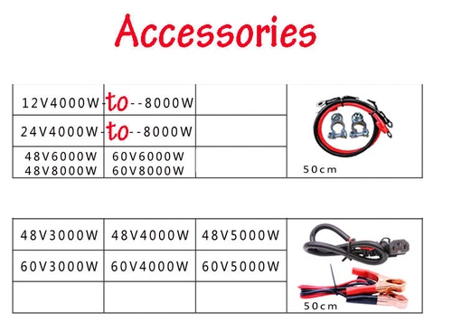 4000W 5000W 8000W 12V 24V 48V 60V 72V to 110V 220V Pure Sine Wave Power Inverter - Picture 6 of 32