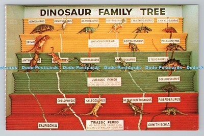 R791214 Utah Dinosaurier National Monument Dinosaurier Stammbaum Ausstellung im Steinbruch