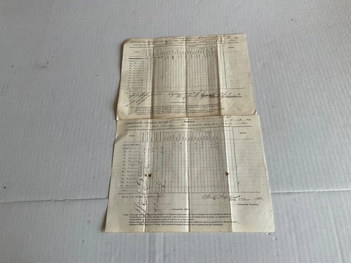 CIVIL WAR 2 DOCUMENTS GETTYSBURG DATED AMMUNITION TRAIN PRVC BY GEN CRAWFORD