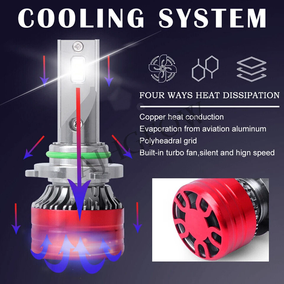 For Cadillac DeVille 1990-2005 Led Headlight Spuer birght White 6500k 2pcs - Imagem 3 de 4