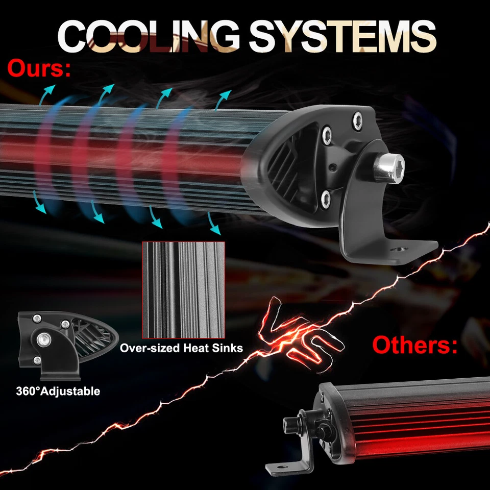 Slim 40/42inch LED Light Bar Single Row Spot Flood Combo Work UTE Truck SUV Boat - Image 3 of 4