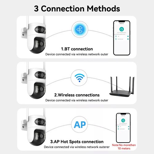 Profi Kamera Dual ÜBERWACHUNGSKAMERA Outdoor 6MP WLAN WIFI IP CAMERA Set AUßEN - Bild 8 von 13