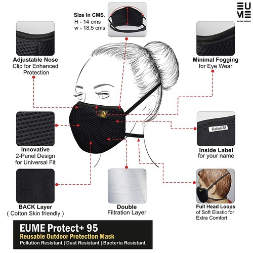 EUME Protect+ Mascarilla Facial Lavable, Reutilizable 4 Capas Protección, Unisex - Imagen 2 de 6