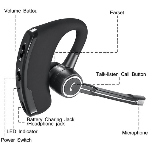 Wireless Bluetooth Headset Men Business Earphone Sports Earbud with Microphone - Picture 4 of 9
