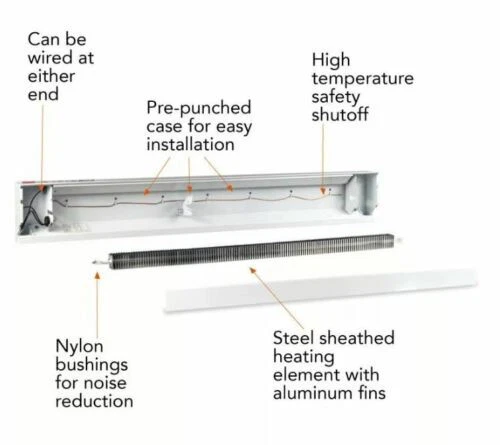 Calentador Zócalo Eléctrico 30, 48, 72" Acero Blanco 500-1500W 120V Restablecimiento Automático Foto 2 de 3