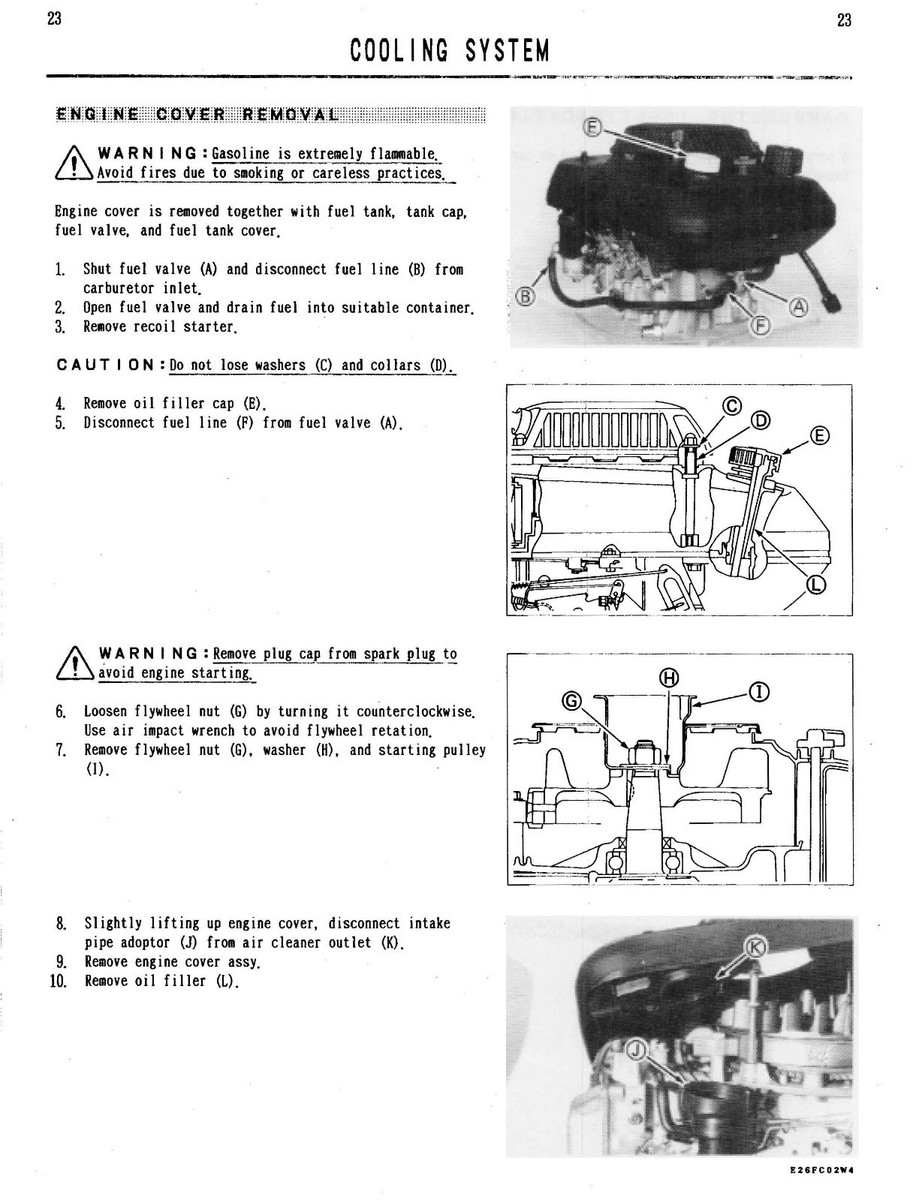 FC150V OHV 4-STROKE GAS ENGINE WORKSHOP SERVICE MANUAL FITS