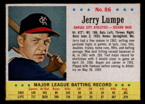 1963 Jerry Lumpe #86