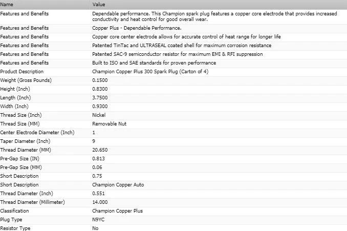Комплект из 6 новых медных свечей зажигания Champion для 1972-1977 TVR 2500M L6-2,5 л - Изображение 3 из 4