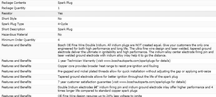 8 Pcs Spark Plugs Bosch Double Iridium For 2009-2018 DODGE CHALLENGER V8-5.7L - Image 4 of 4