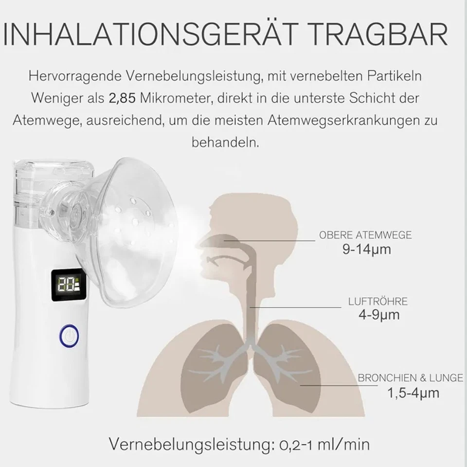 HandyBeer Inhalator | Ultrasonic Mesh Nebulizer | Selbstreinigend + Kindermaske - Bild 3 von 4