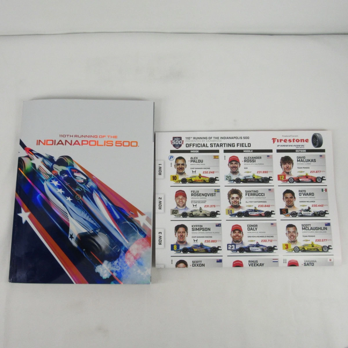 Indianapolis Motor Speedway for sale | eBay