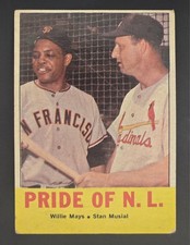 1963 Topps Baseball Cards 41
