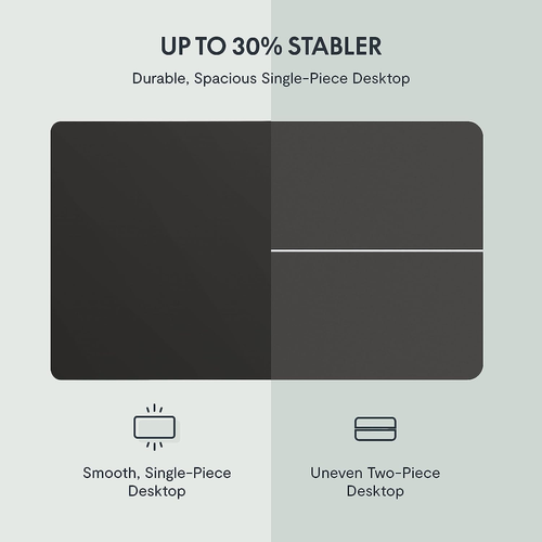 FLEXISPOT Standing Desk Adjustable Height Electric Home Office Desks