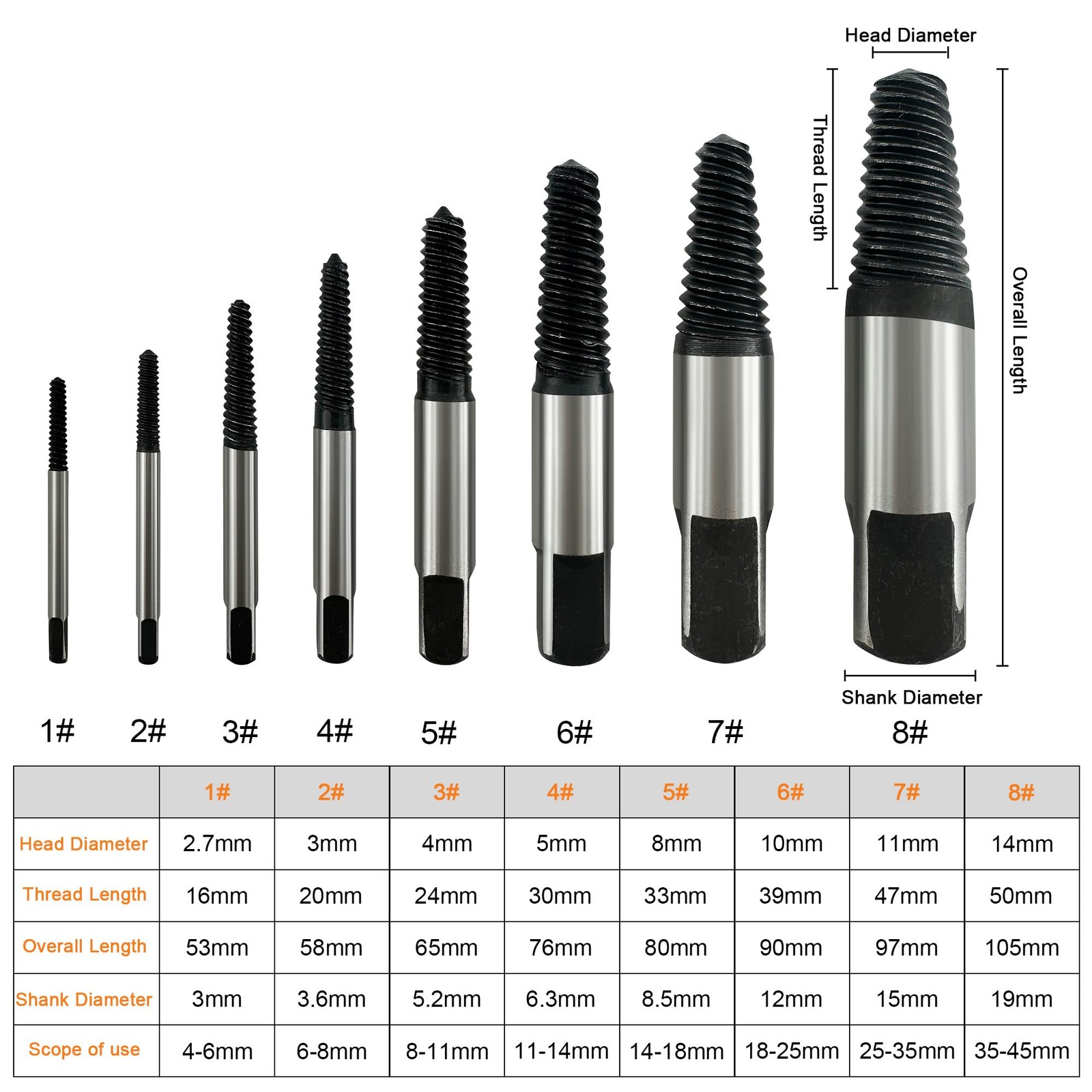 Set di Estrattori per Viti 8 Pezzi - Strumento di Svitamento Viti 3mm-19mm, Kit - Miniatura 14