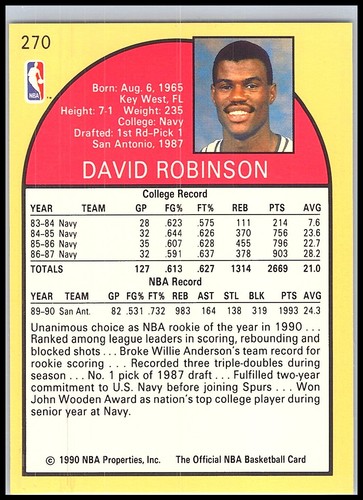 1991 Hoops 100 Superstars #89 David Robinson - Picture 2 of 2